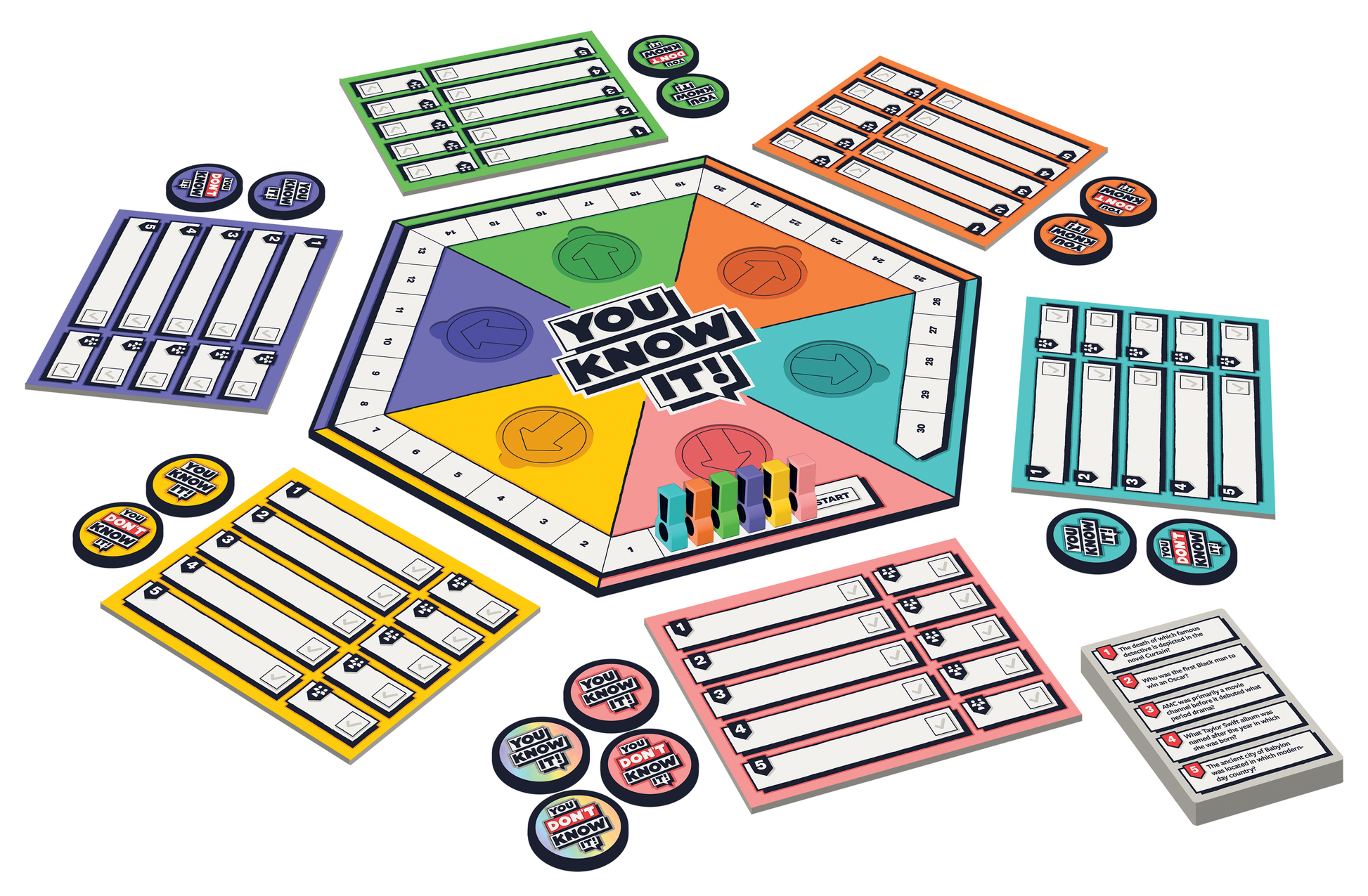 You Know It!, a board game laid out with colorful components on a white background